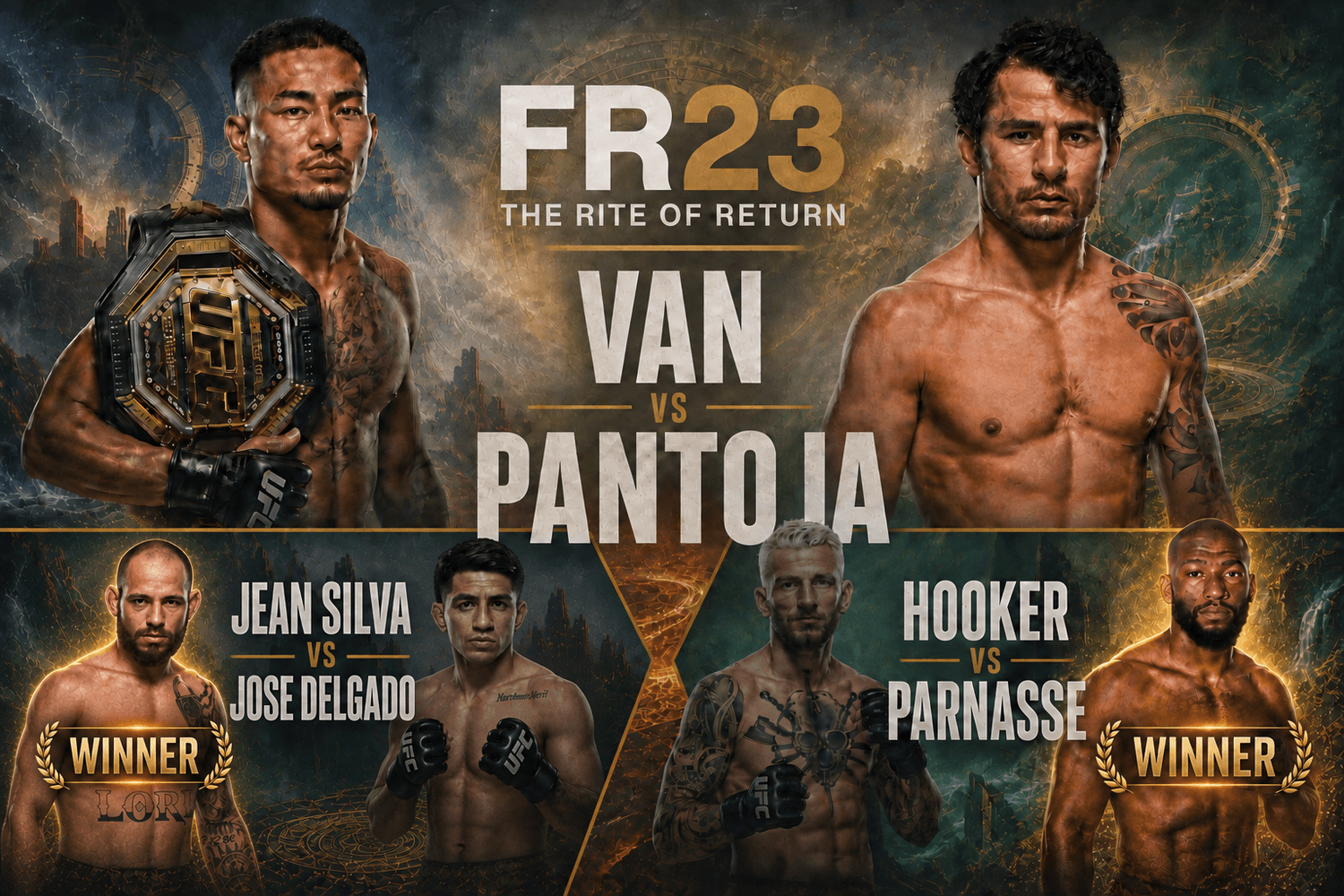 FR23: Rite of Return - Event 2 Update (Final Event 5X) cover image